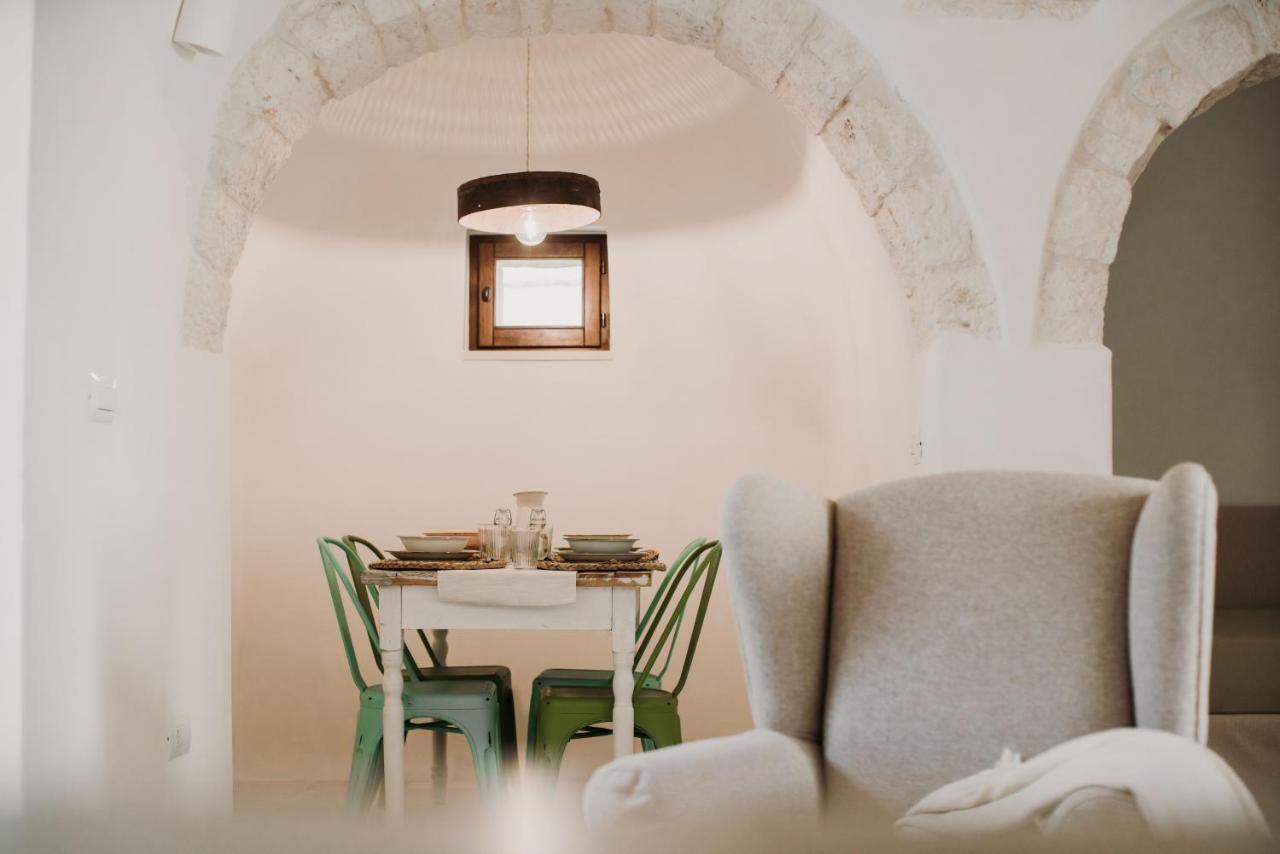Ventitre- House Of Apulia Mea Alberobello
